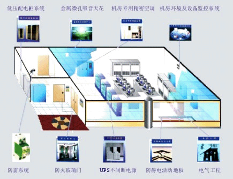 物联网平台:构建未来城市的钥匙